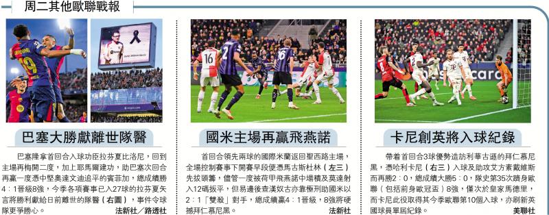 ﻿周二其他欧联战报