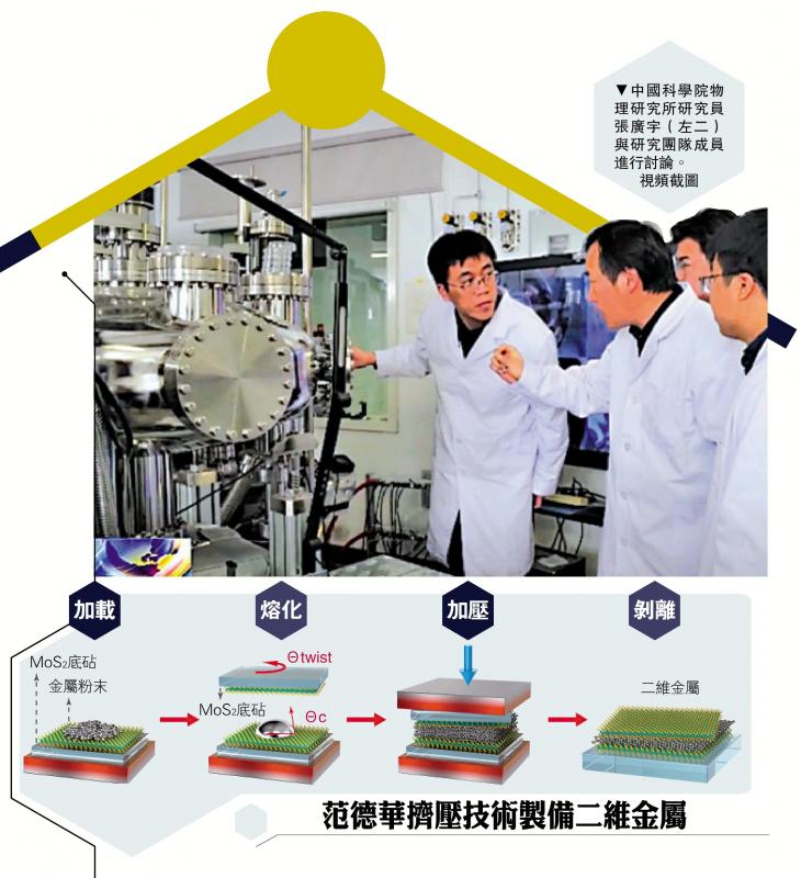 ?中國新材料突破造出“二維金屬” 或推動下一階段文明發(fā)展