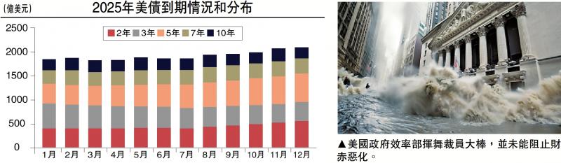 ﻿一点灵犀/DOGE减支操作 到喉不到肺\李灵修