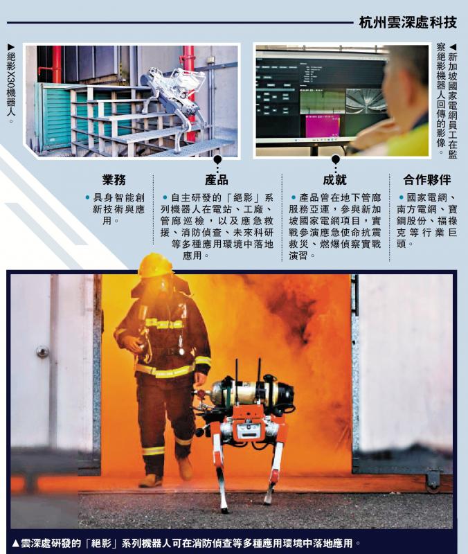 ﻿杭州六小龙进化路/云深处机器狗 巡检救援 智勇双全
