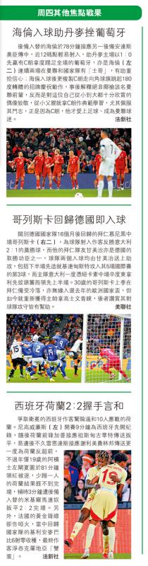 ﻿周四其他焦点战果
