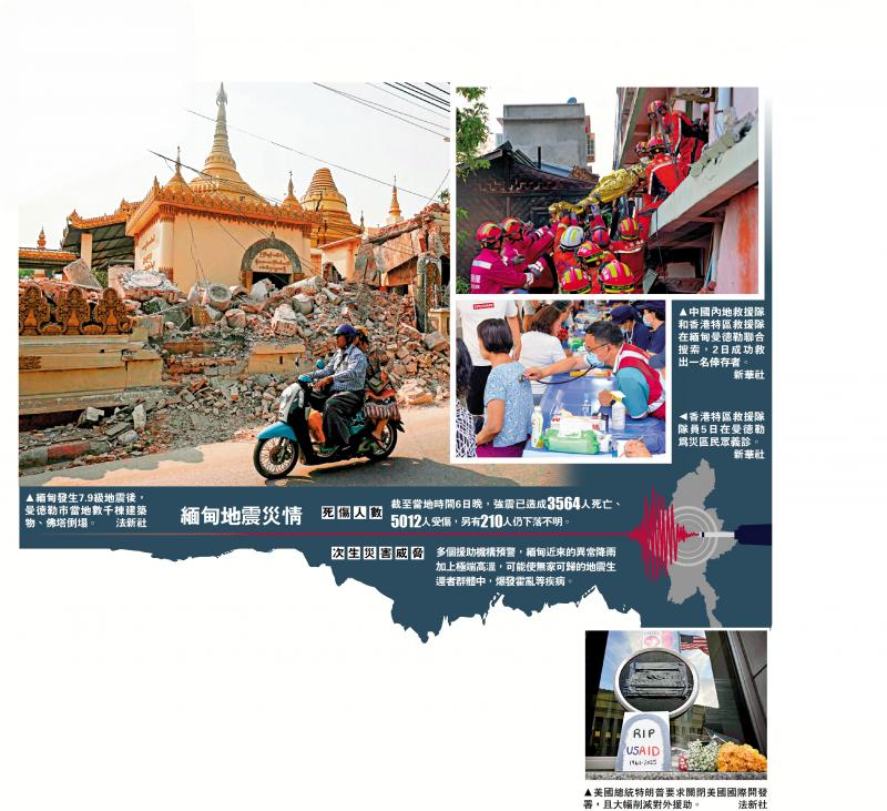 ﻿特朗普摧毁USAID 美国救灾缺位