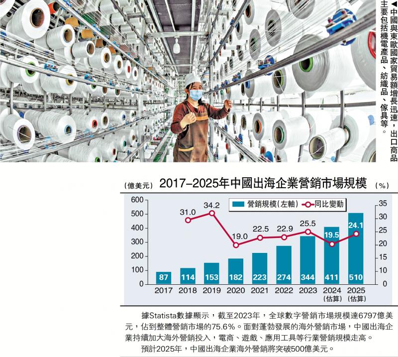 ﻿渊谋远略/中企出海东欧 机遇挑战共存\袁渊