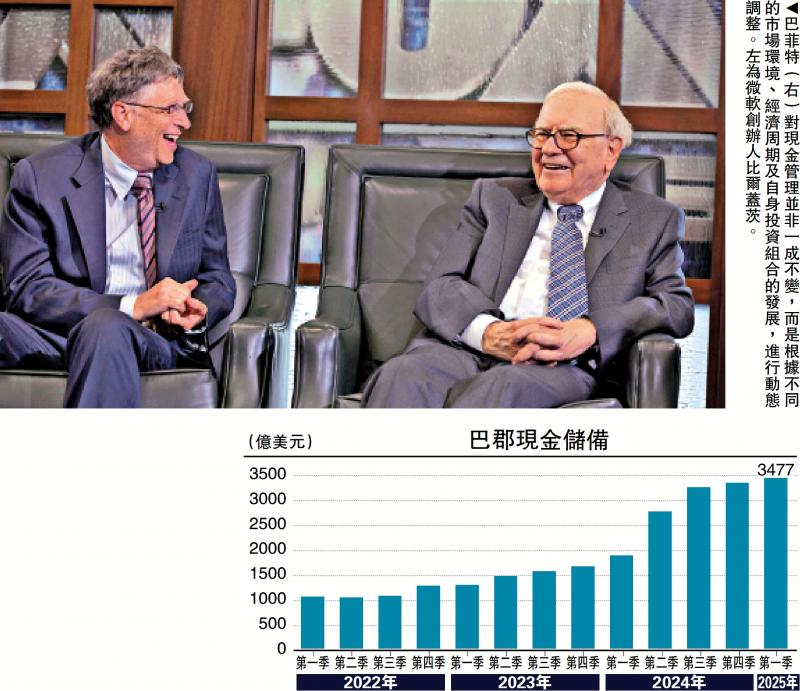 ﻿渊谋远略/解读巴菲特的现金管理艺术\袁 渊