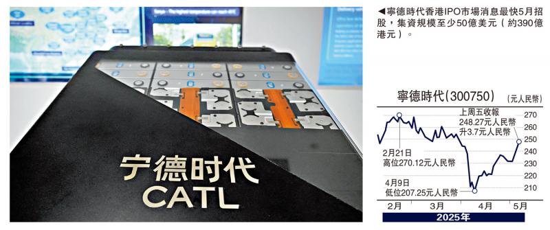 ﻿金针集/中东资金换马 增配人民币资产\大卫