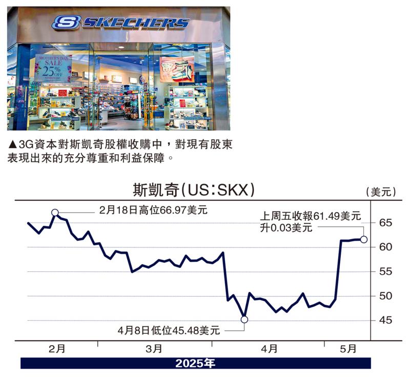 ﻿点市成金/关税成本高 美鞋企无奈私有化\谭浩俊
