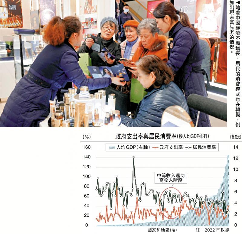 ﻿人口经纬/建立长效机制 破解消费难题\蔡 昉