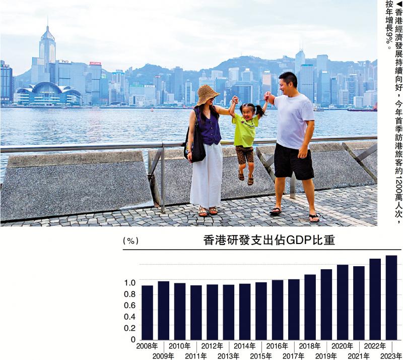 ﻿金融观察/培育新质生产力 经济添动能\邓 宇