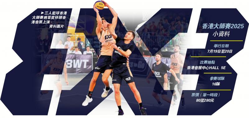 ?籃球熱話/FIBA三人籃球香港大師賽7．19舉行