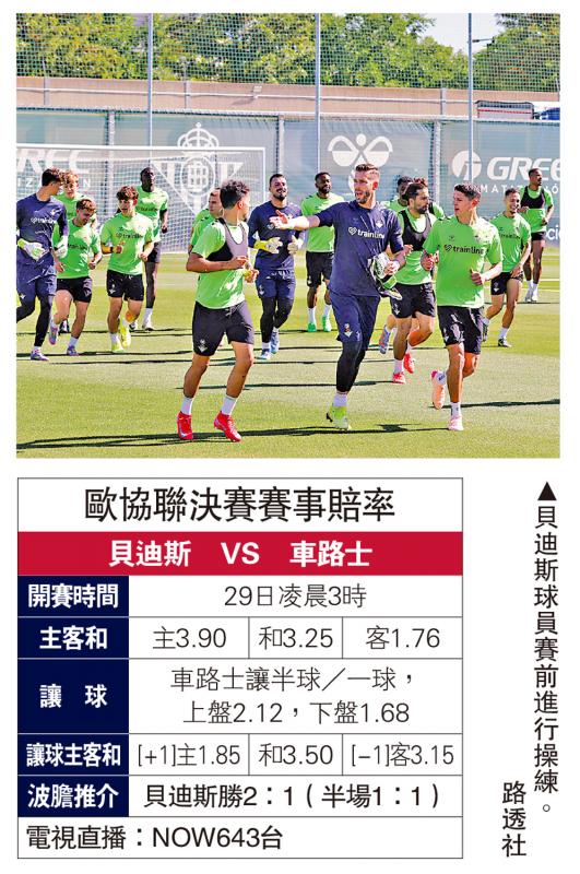 ?“福地”爭(zhēng)霸 貝迪斯“冠軍”值博