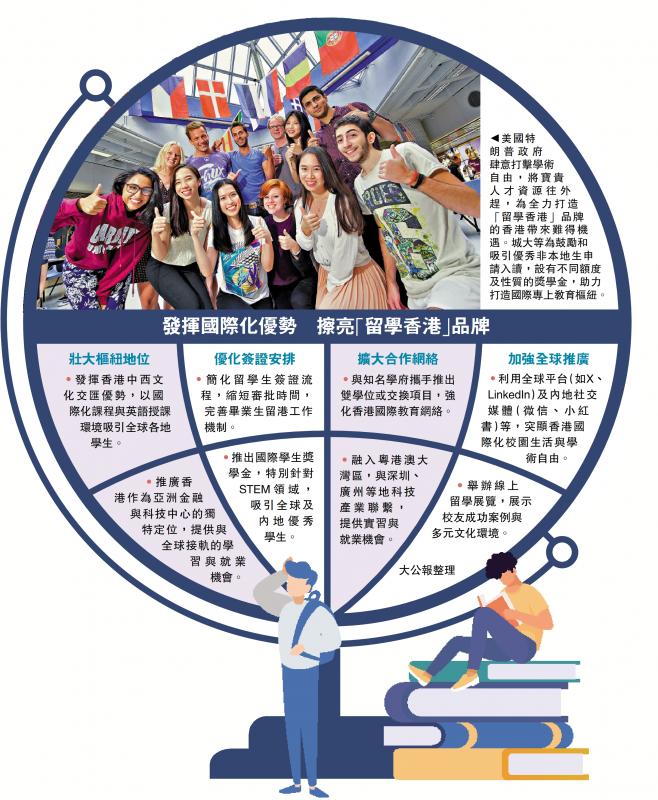 全部戏剧给国际化的好处，并抛光“在香
