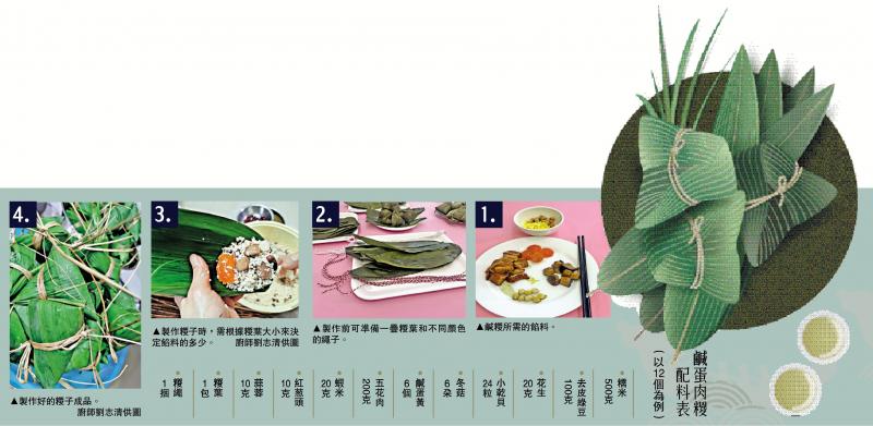 ﻿咸蛋肉糉配料表