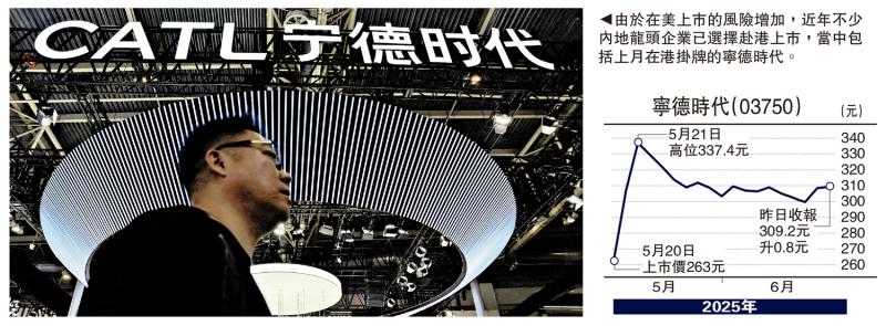 ?金針集/美爆走資潮 港加力招商引資\大衛(wèi)