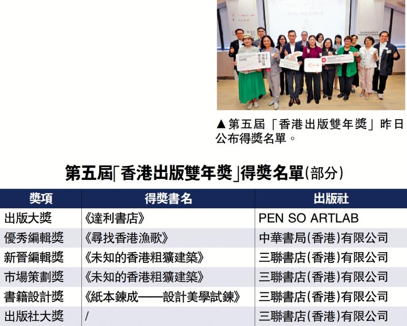 ?“香港出版雙年獎”得獎名單出爐