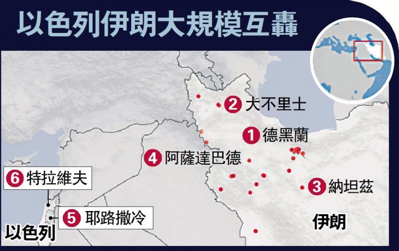 ﻿以色列伊朗大规模互轰