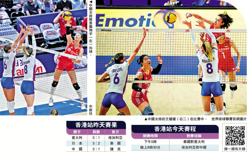 ?世界女排聯(lián)賽/中國女排旗開得勝 3：1挫捷克