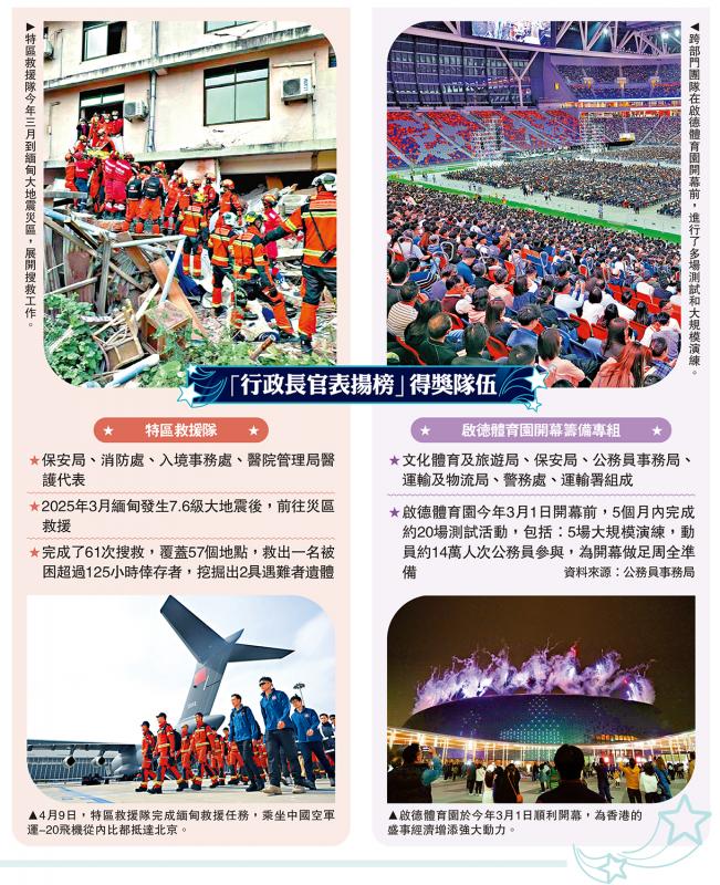 ﻿“行政长官表扬榜”得奖队伍