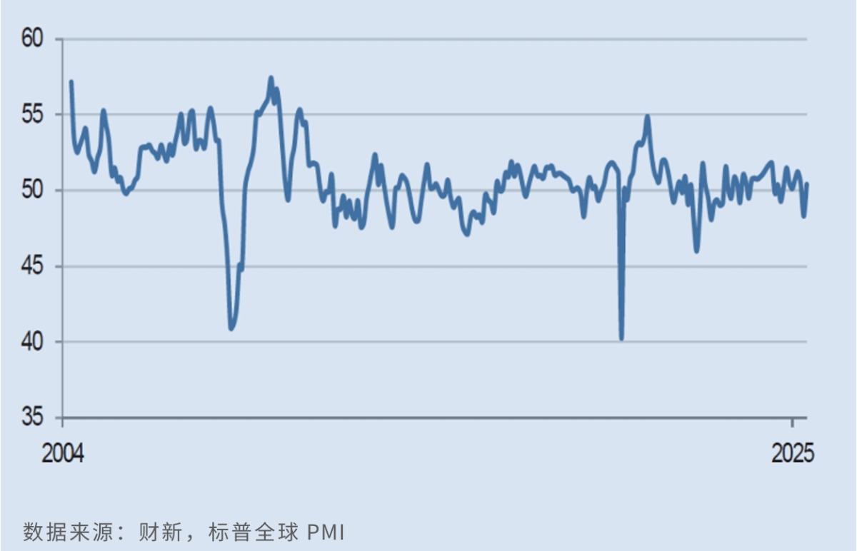財新中國制造業(yè)PMI重返擴張軌道 專家：政策接續(xù)發(fā)力提振信心