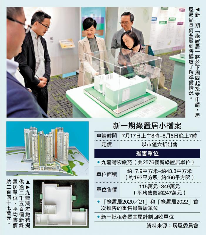 ?九龍灣綠置居20萬“上車”