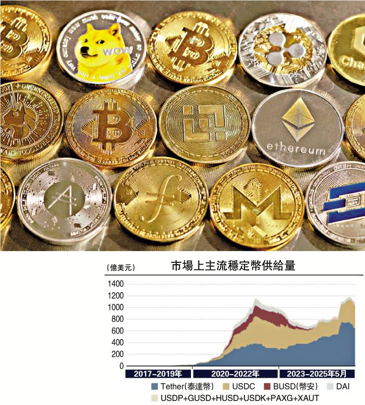 ?香江商論/港須捉緊穩(wěn)定幣發(fā)展機(jī)遇\高敬德