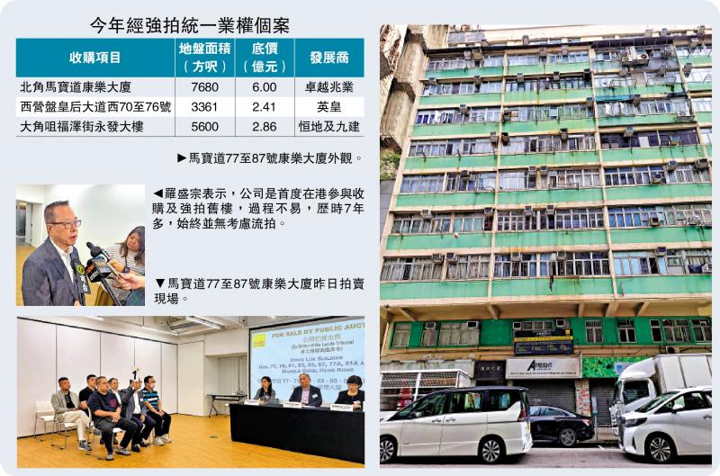 ﻿楼市动向/北角康乐大厦强拍 底价6亿成交