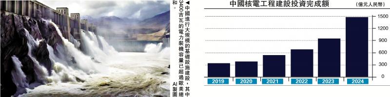 ﻿一点灵犀/AI时代的电力军备赛\李灵修