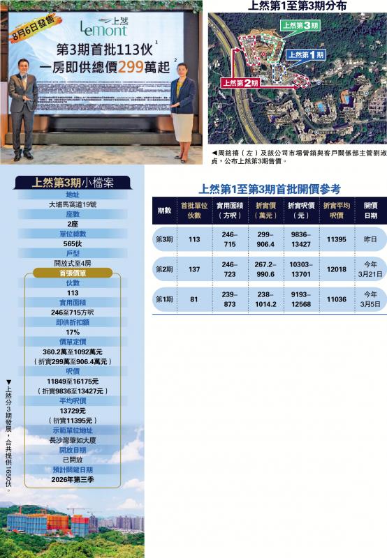 ﻿新盘速递/上然3期首推113伙 299万入场