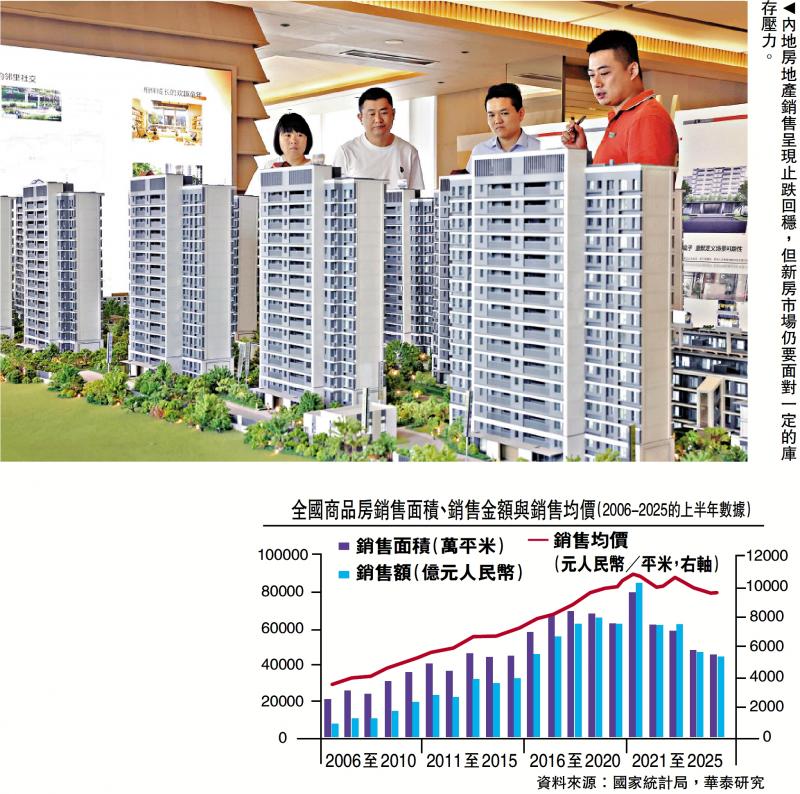 保持稳定拥有市场的政策，并努力加快拒