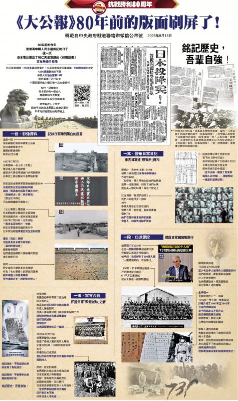﻿抗战胜利80周年/《大公报》80年前的版面刷屏了！