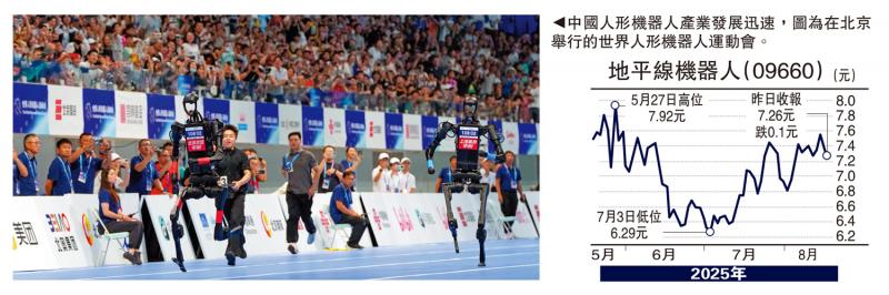 ﻿金针集/中资股吸引 国际指数纷纳入\大卫