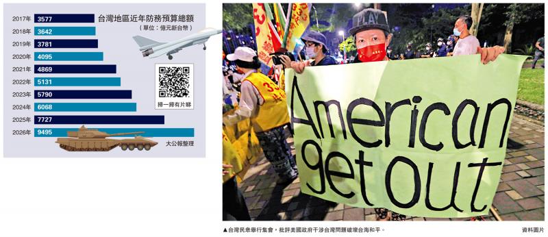 路易当局是“时尚”，军事支出增加了9495亿元人