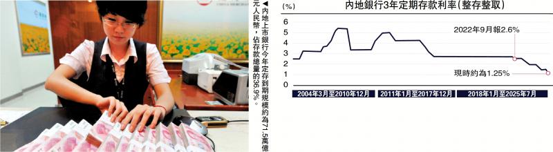 ﻿一点灵犀/内外流动性宽松下的牛市行情\李灵修