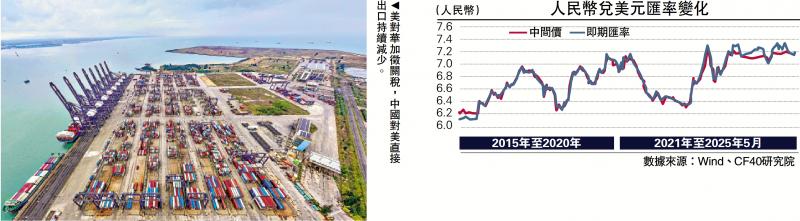 ﻿一点灵犀/股汇共振 人币升值动力强劲\李灵修