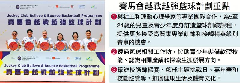 ﻿“赛马会越战越强篮球计划”启动