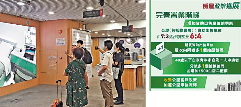 ﻿2025施政报告 心系民生/房屋是重中之重 目标是市民住得更好