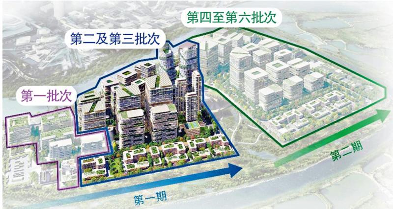 ﻿河套香港园第一期土地招收发展意向书