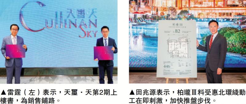 ﻿新盘加快应市 柏珑Ⅲ短期开价