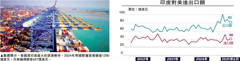 ﻿一点灵犀/美印关系为何急转直下？\李灵修