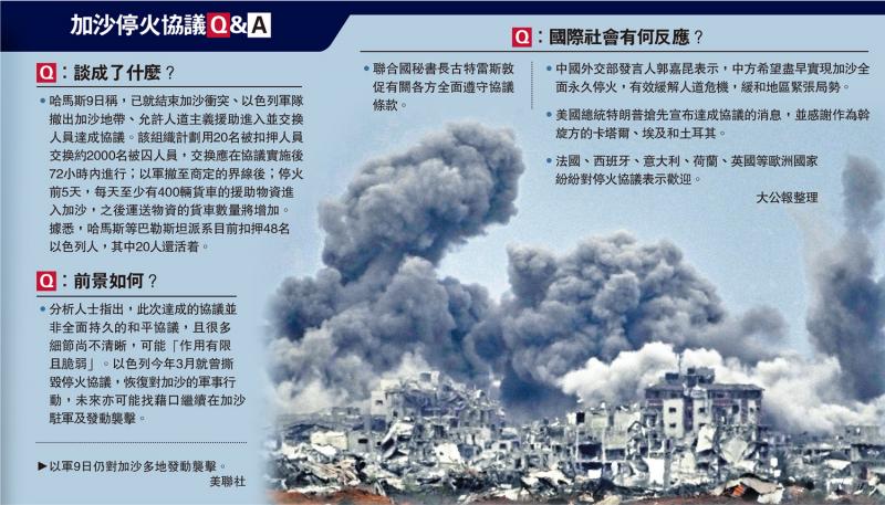 ﻿加沙停火协议Q&A
