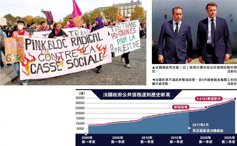 ﻿辞职仅四天 勒科尔尼再出任法国总理