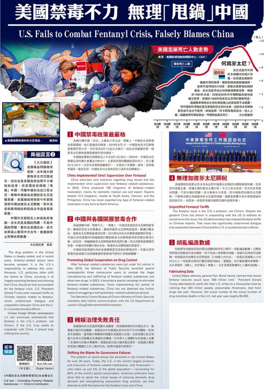 ﻿撕破谎言❷/美国禁毒不力 无理“甩锅”中国