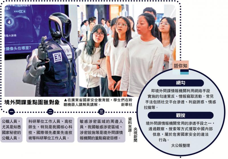 ﻿间谍伪装“美女博主” 策反内地逾百人