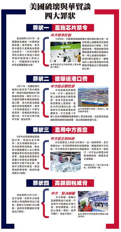 ﻿美国破坏与华贸谈四大罪状
