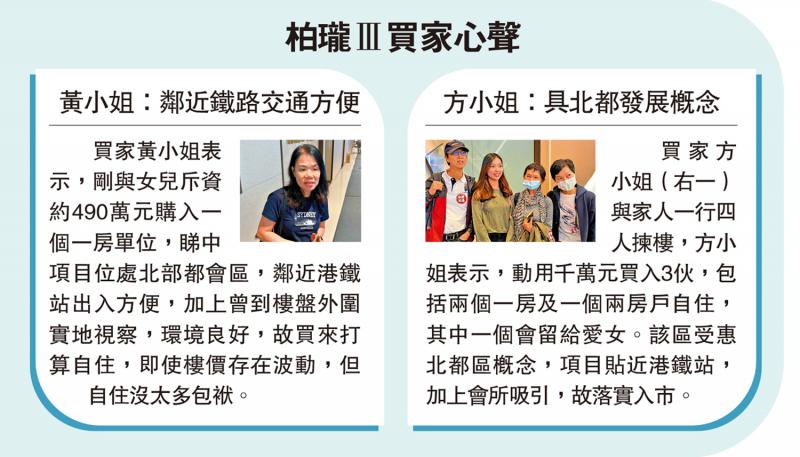 ﻿柏珑Ⅲ买家心声