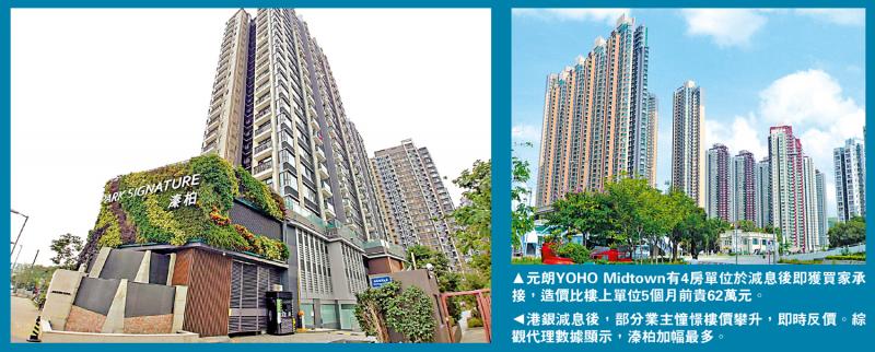 ﻿受惠减息/楼市掀反价潮 元朗溱柏3房加幅一成