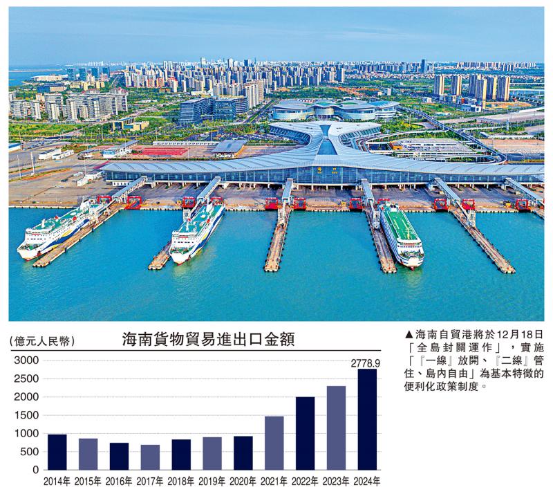 ﻿金融观察/扩大高水平开放 培育增长新动能\邓 宇
