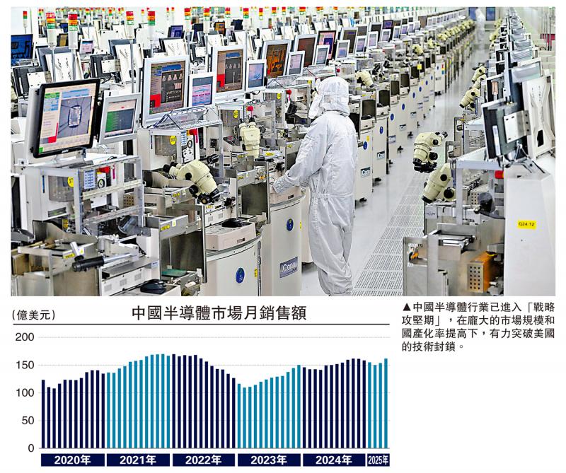 ﻿渊谋远略/半导体业加速自主化 增强韧性\袁 渊