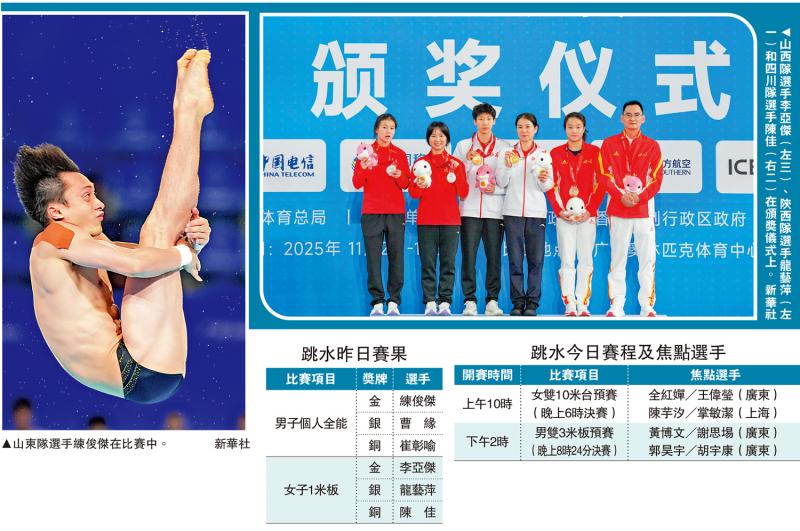 ﻿第十五届全国运动会倒数3日/练俊杰全能摘金 李亚杰1米板夺冠