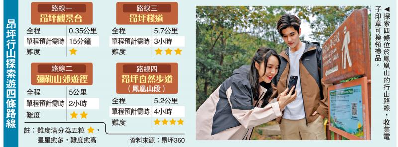 ﻿凤凰山四径行 推广绿色旅游