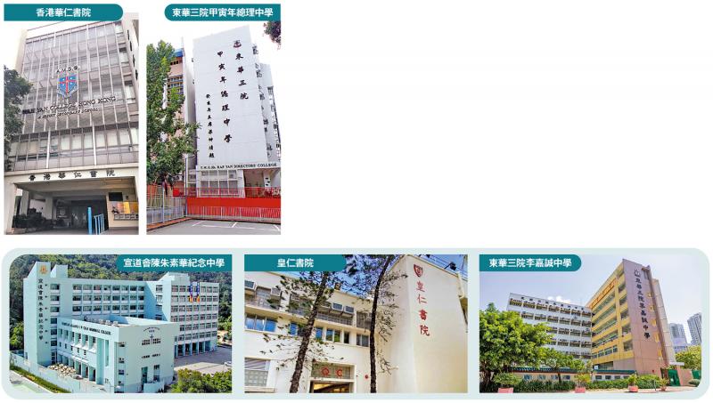 ﻿教育线上/皇仁华仁等五校获准开五班中一